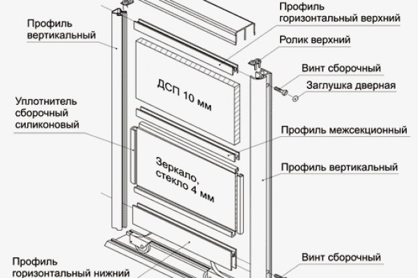 Кракен ссылка store