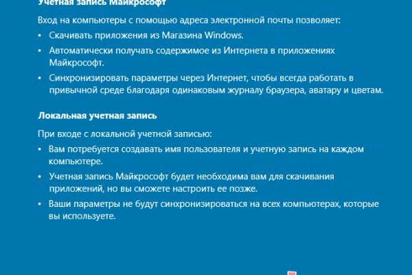 Kraken площадка