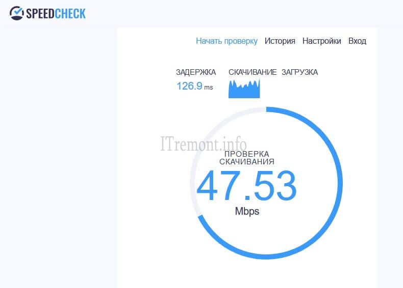 Что такое кракен в интернете