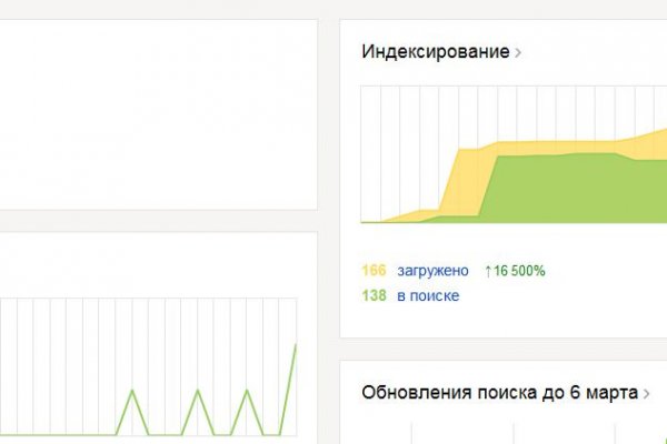 Кракен сайт 1kraken me